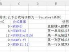 必收藏Excel数学与三角函数(一)