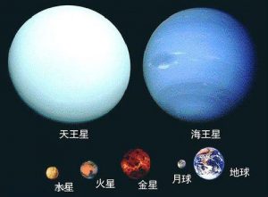几张图就能告诉你宇宙有多大？-图片3