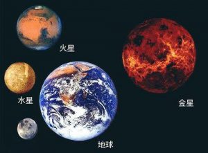 几张图就能告诉你宇宙有多大？-图片2