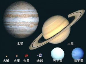 几张图就能告诉你宇宙有多大？-图片4