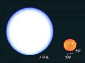 几张图就能告诉你宇宙有多大？-图片6