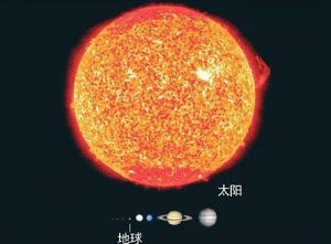 几张图就能告诉你宇宙有多大？-图片5
