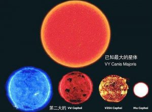 几张图就能告诉你宇宙有多大？-图片14