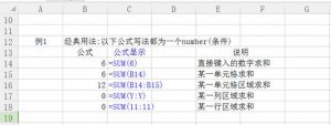 必收藏Excel数学与三角函数(一)-图片1