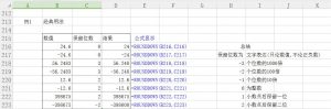 必收藏Excel数学与三角函数（二）-图片4