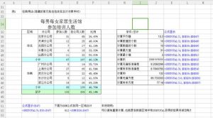 必收藏Excel数学与三角函数（二）-图片1
