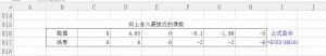 必收藏Excel数学与三角函数（二）-图片10