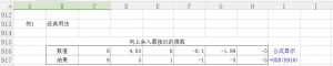 必收藏Excel数学与三角函数（二）-图片11