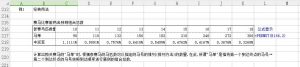 必收藏Excel数学与三角函数（三）-图片9