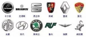 汽车标志词典，你认识几个？-图片6