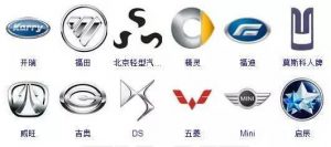 汽车标志词典，你认识几个？-图片13