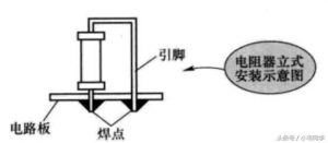 你一定要了解的电阻器知识-图片12