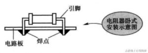 你一定要了解的电阻器知识-图片11