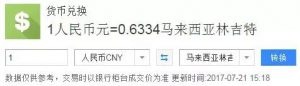 全球常用货币大全-图片17