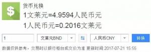 全球常用货币大全-图片34