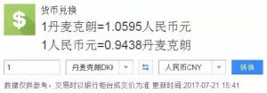 全球常用货币大全-图片46