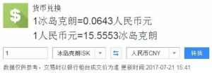全球常用货币大全-图片54