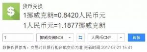 全球常用货币大全-图片50