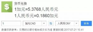 全球常用货币大全-图片62