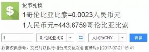 全球常用货币大全-图片66