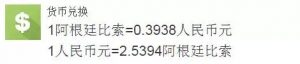 全球常用货币大全-图片70