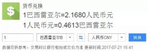 全球常用货币大全-图片68