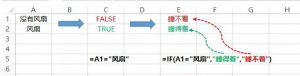 28个Excel常用公式-图片5