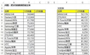 28个Excel常用公式-图片8