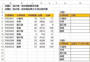 28个Excel常用公式-图片18