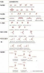 电工必备电气符号-图片4