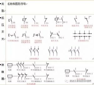 电工必备电气符号-图片5