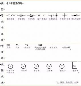 电工必备电气符号-图片10