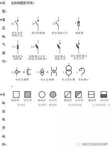 电工必备电气符号-图片7