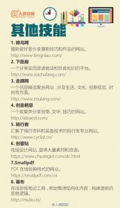 人民日报提出自我提升的60个网站-图片4