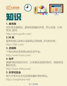 人民日报提出自我提升的60个网站-图片6