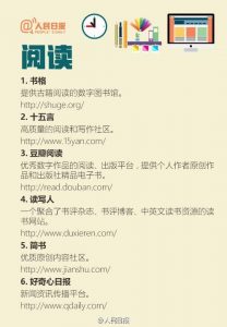 人民日报提出自我提升的60个网站-图片9