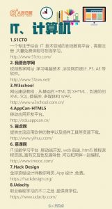 人民日报提出自我提升的60个网站-图片1