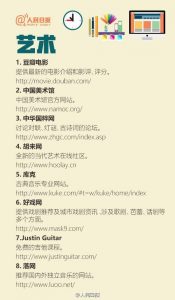 人民日报提出自我提升的60个网站-图片3