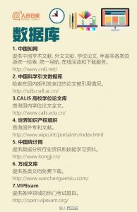 人民日报提出自我提升的60个网站-图片8