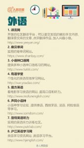 人民日报提出自我提升的60个网站-图片7