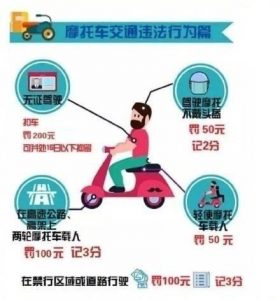 常见交通违法处罚细则