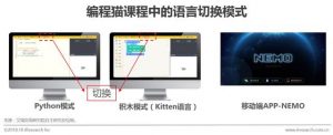 中国少儿编程行业研究报告-图片5
