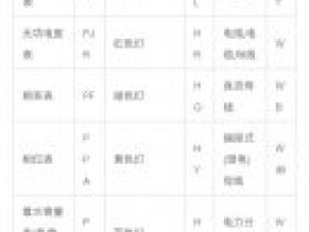电气图符号大全（必备）