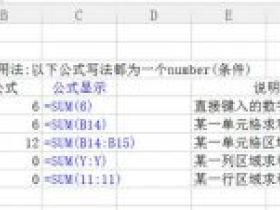 必收藏Excel数学与三角函数(一)