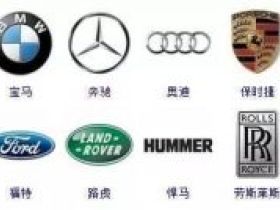 汽车标志词典，你认识几个？