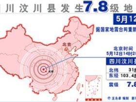 躲避地震的方法